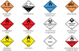 IMO Dangerous Goods Classes Guide
