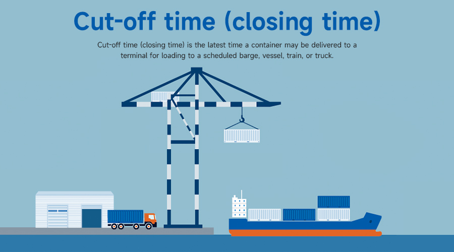 Cut Off Time/Closing Time trong Logistics là gì?