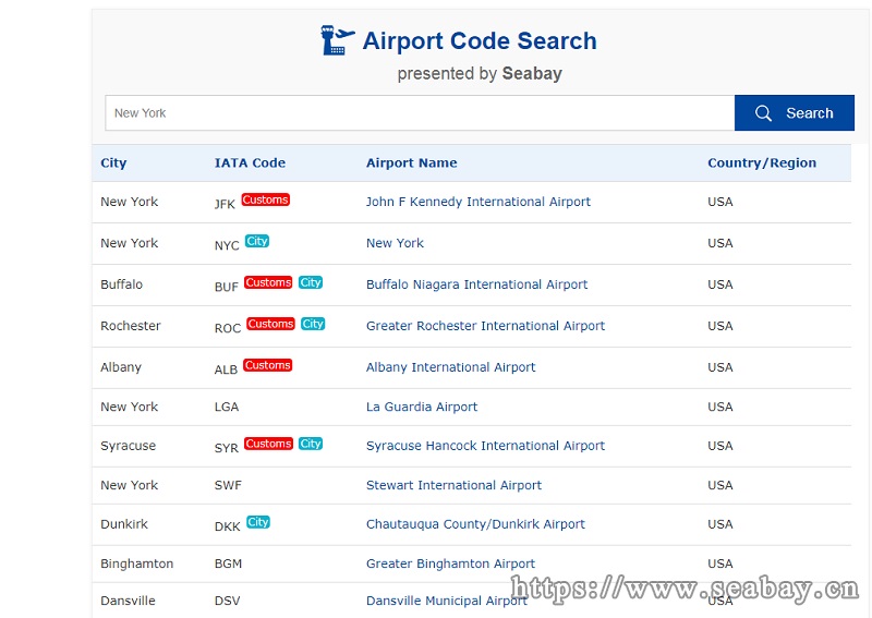 airport city codes aita