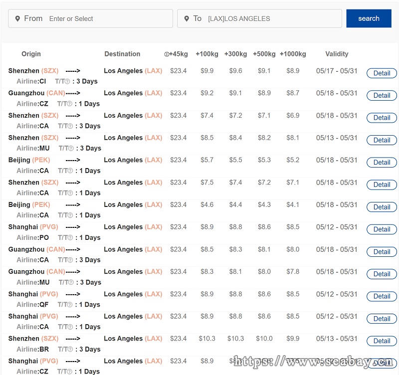 iata-airport-codes-3-letter-airport-codes-widely-used-in-air-shipping