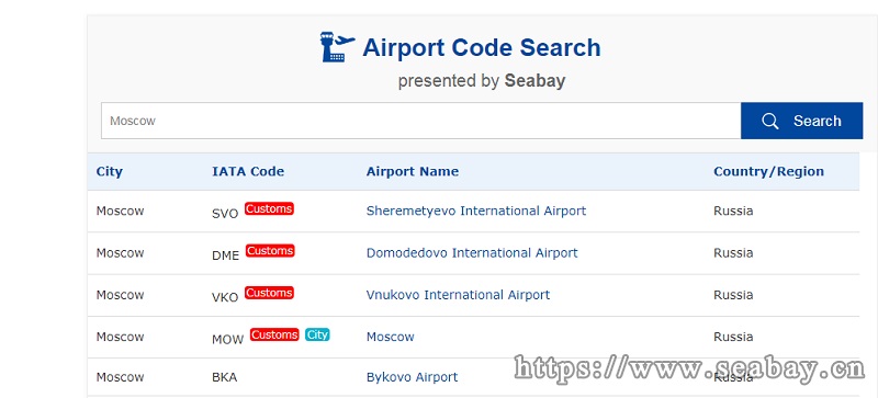 Iata Airport Codes 3 Letter Airport Codes Widely Used In Air Shipping